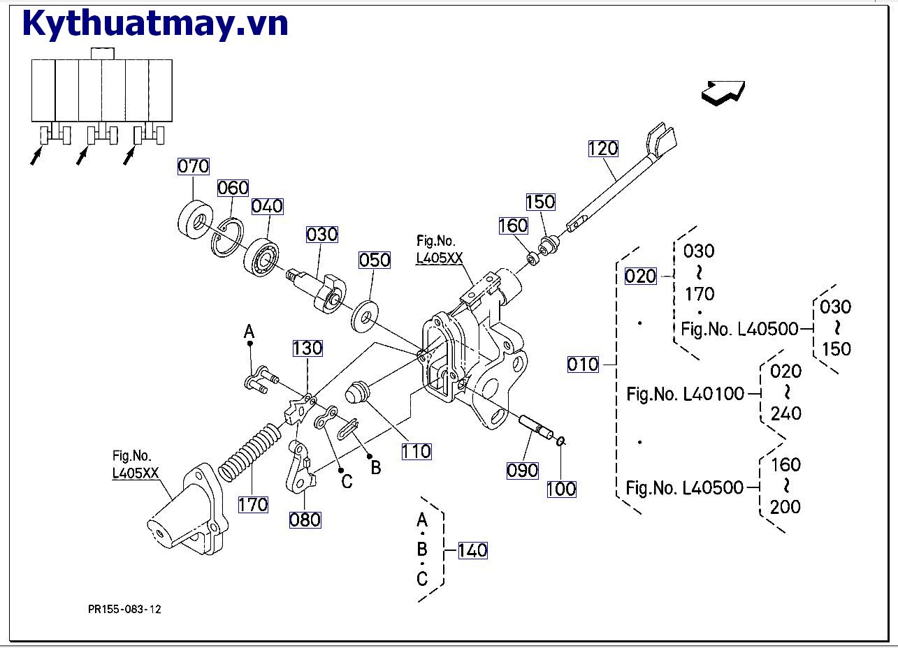 chi tiết tay cấy trái